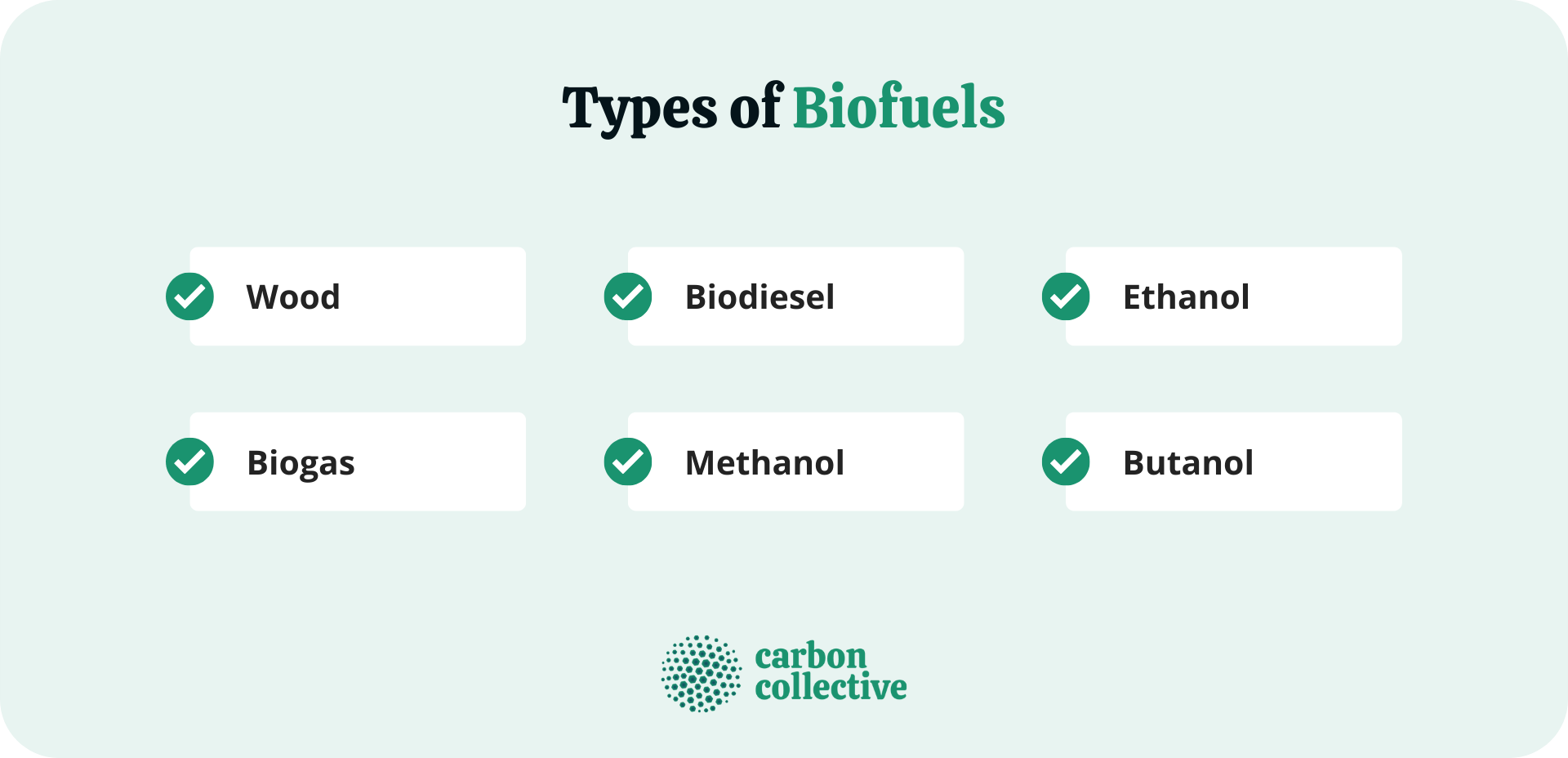 Types_of_Biofuels