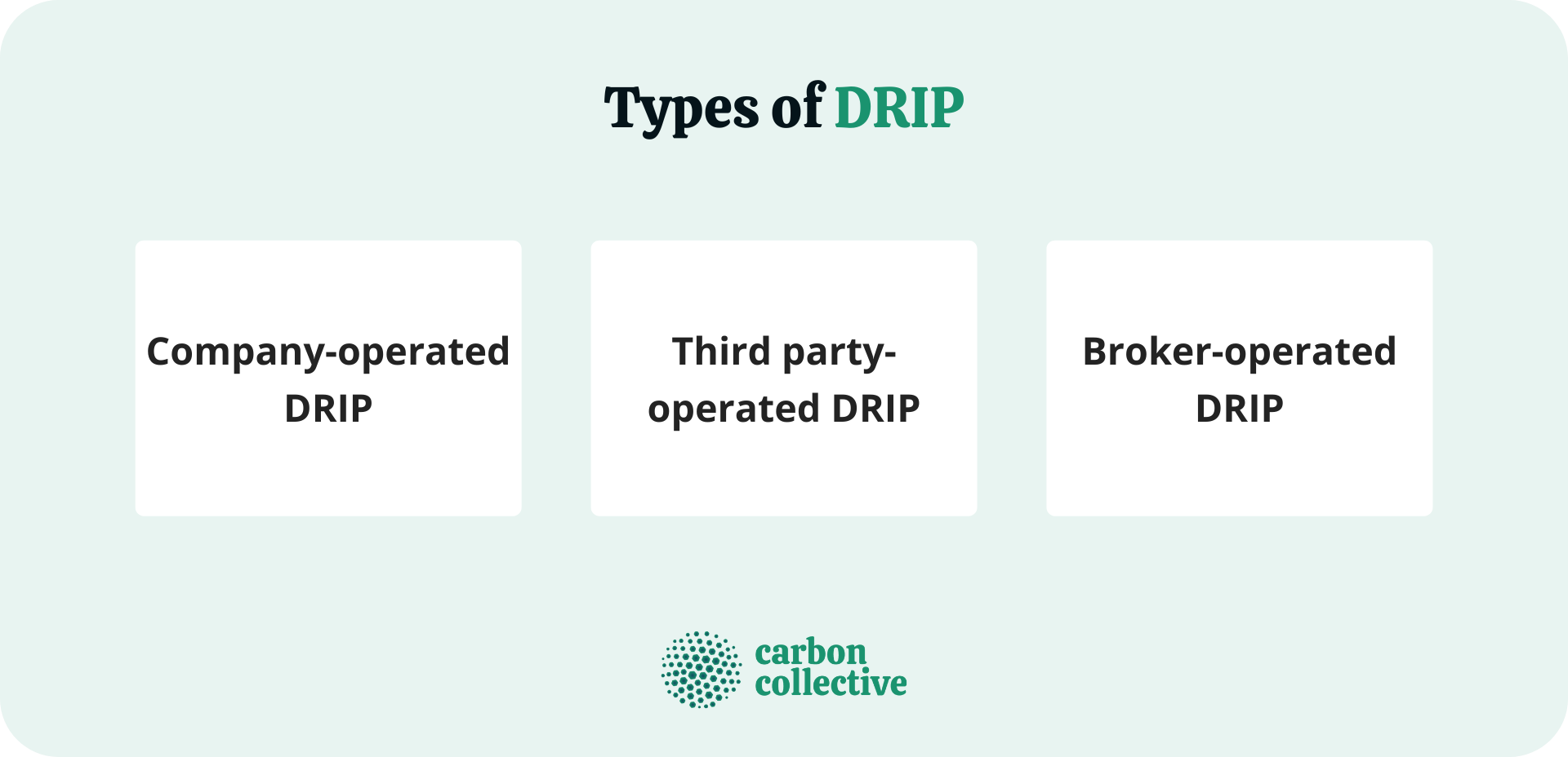 Types_of_DRIP