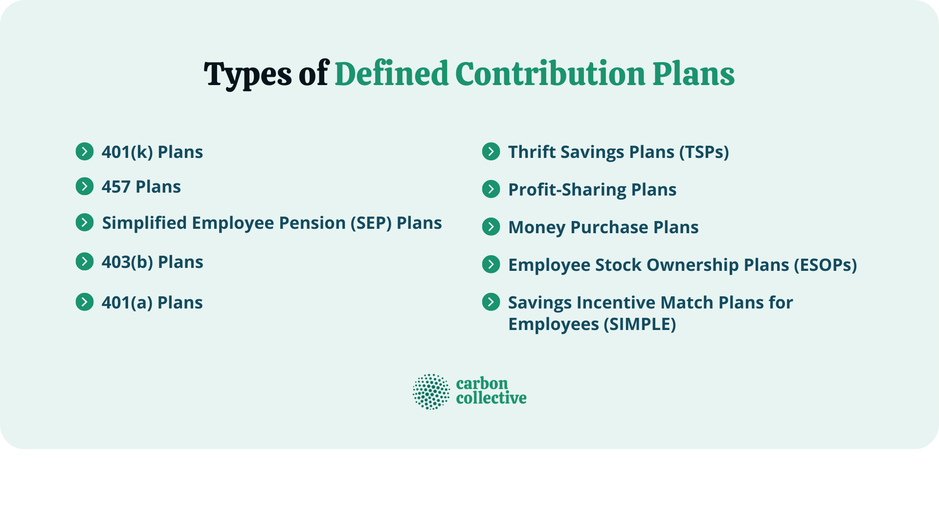 Types_of_Defined_Contribution_Plans