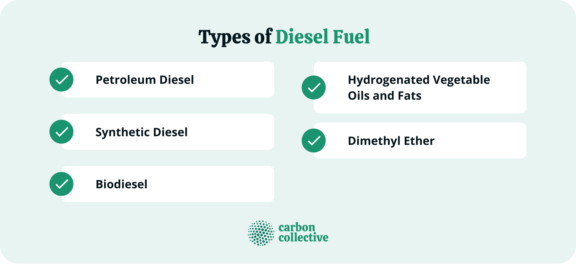Types_of_Diesel_Fuel