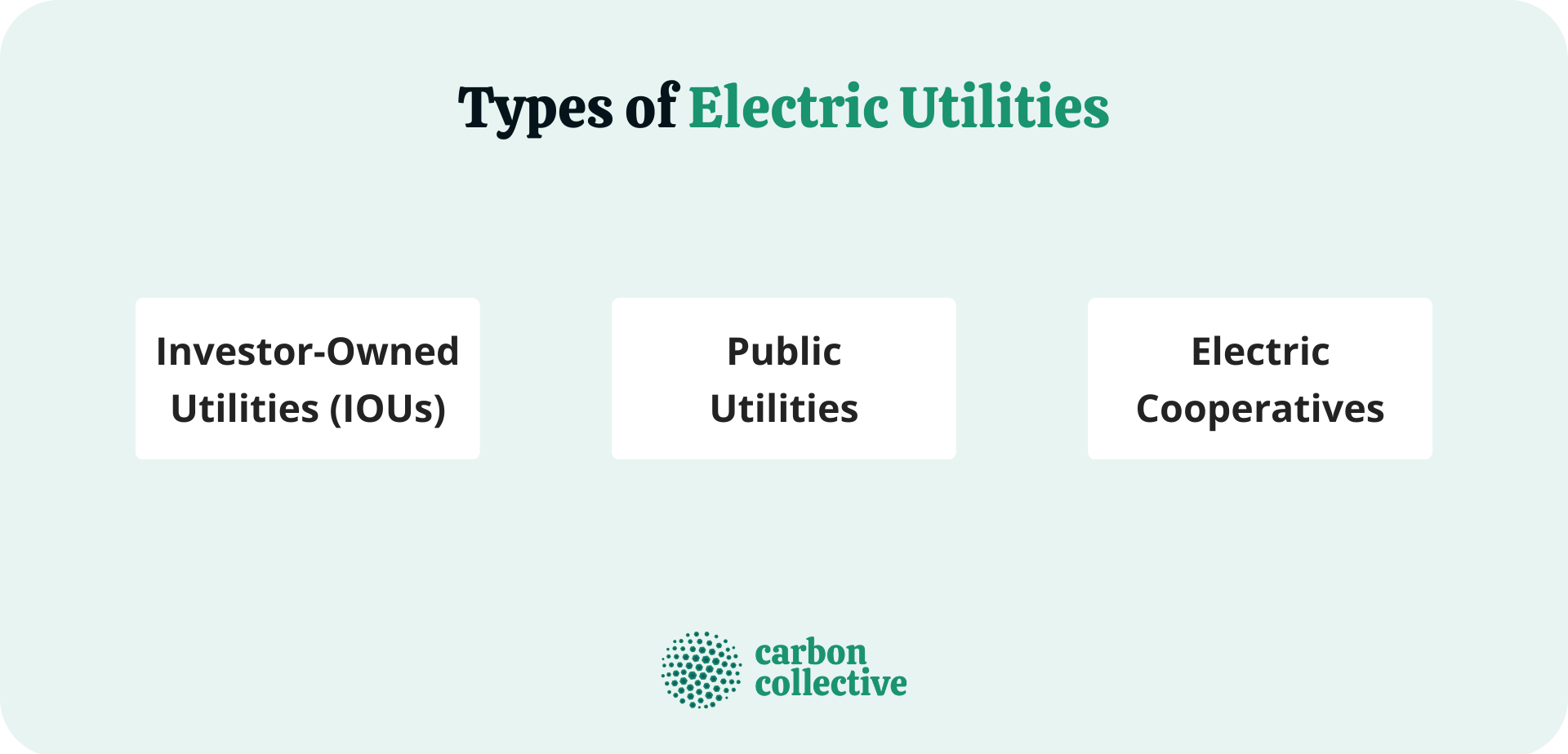 Types_of_Electric_Utilities