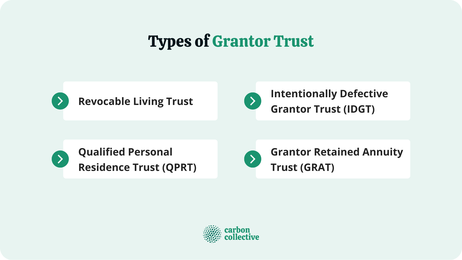 What Is a Grantor Trust How Does It Work?