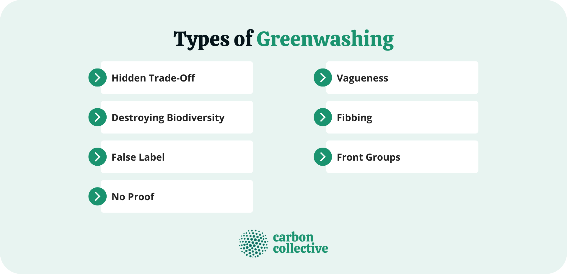 Types_of_Greenwashing
