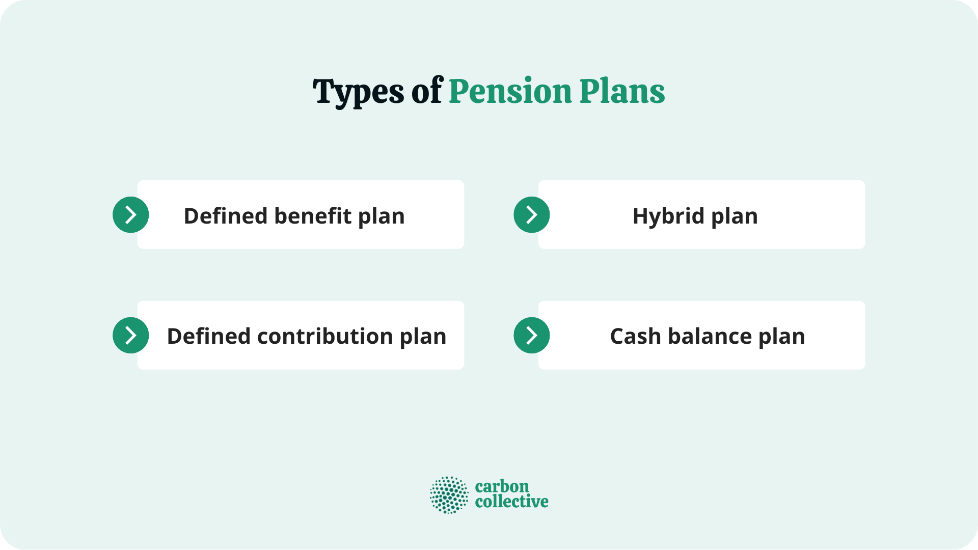 Pension Planning What It Is, Types, Benefits, & Risks