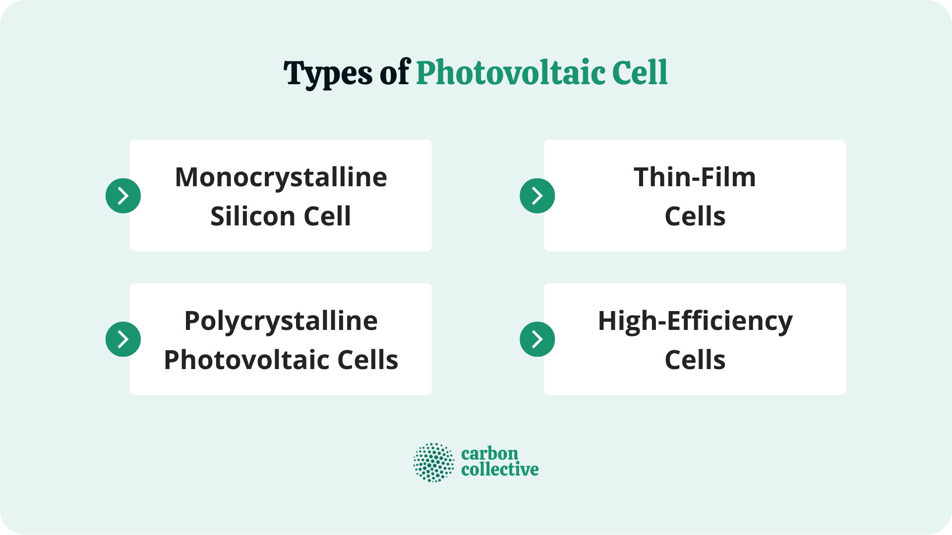 Types_of_Photovoltaic_Cell
