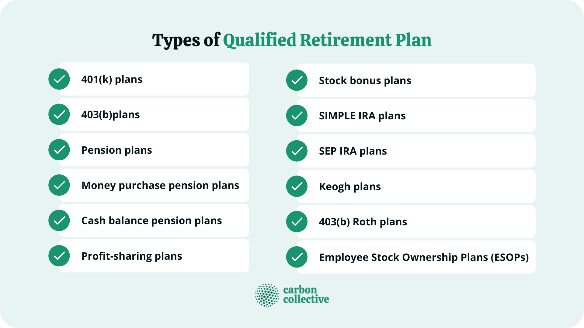 Types_of_Qualified_Retirement_Plan