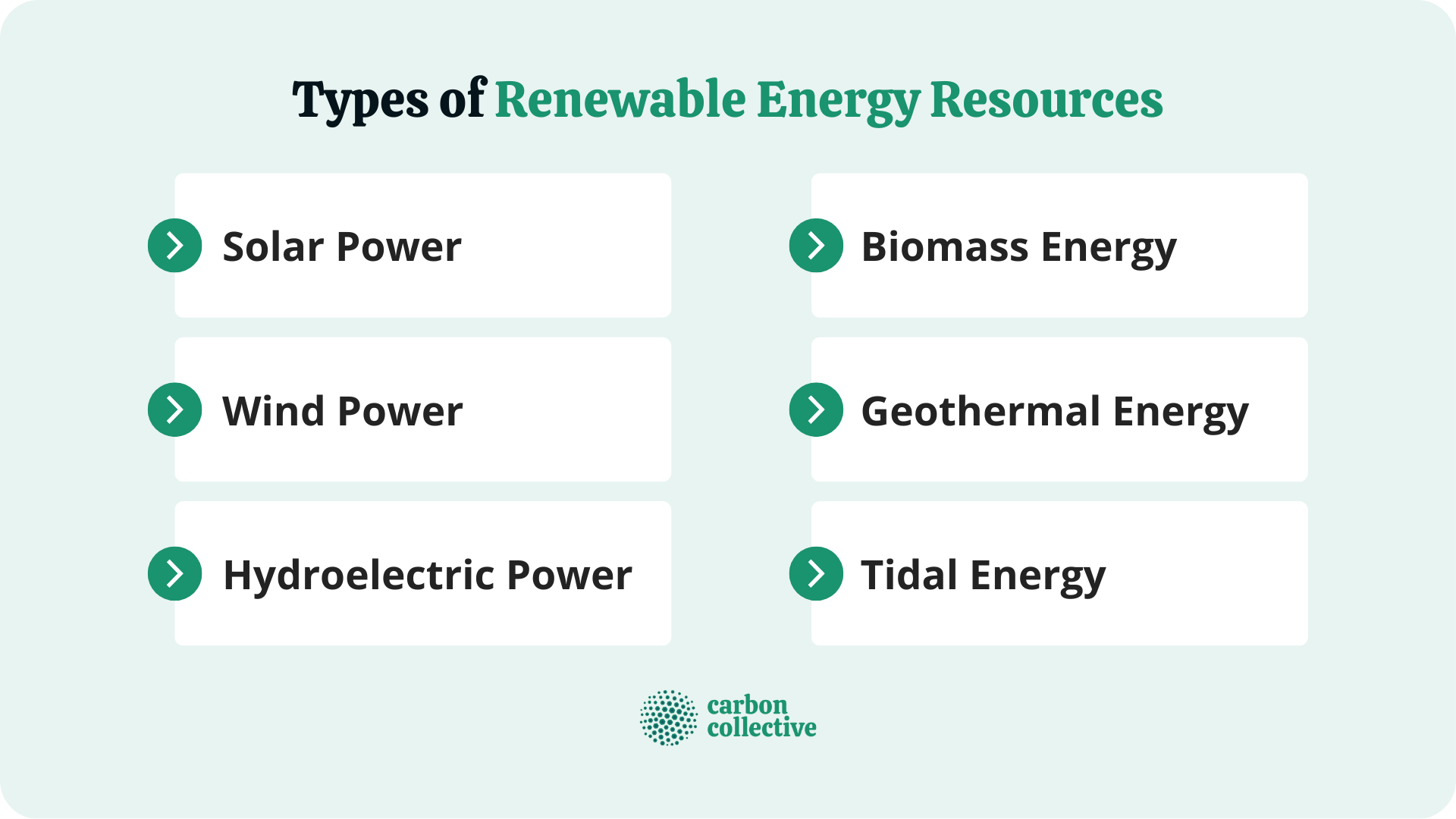 5 Types of Renewable Energy Exploring Sustainable Solutions