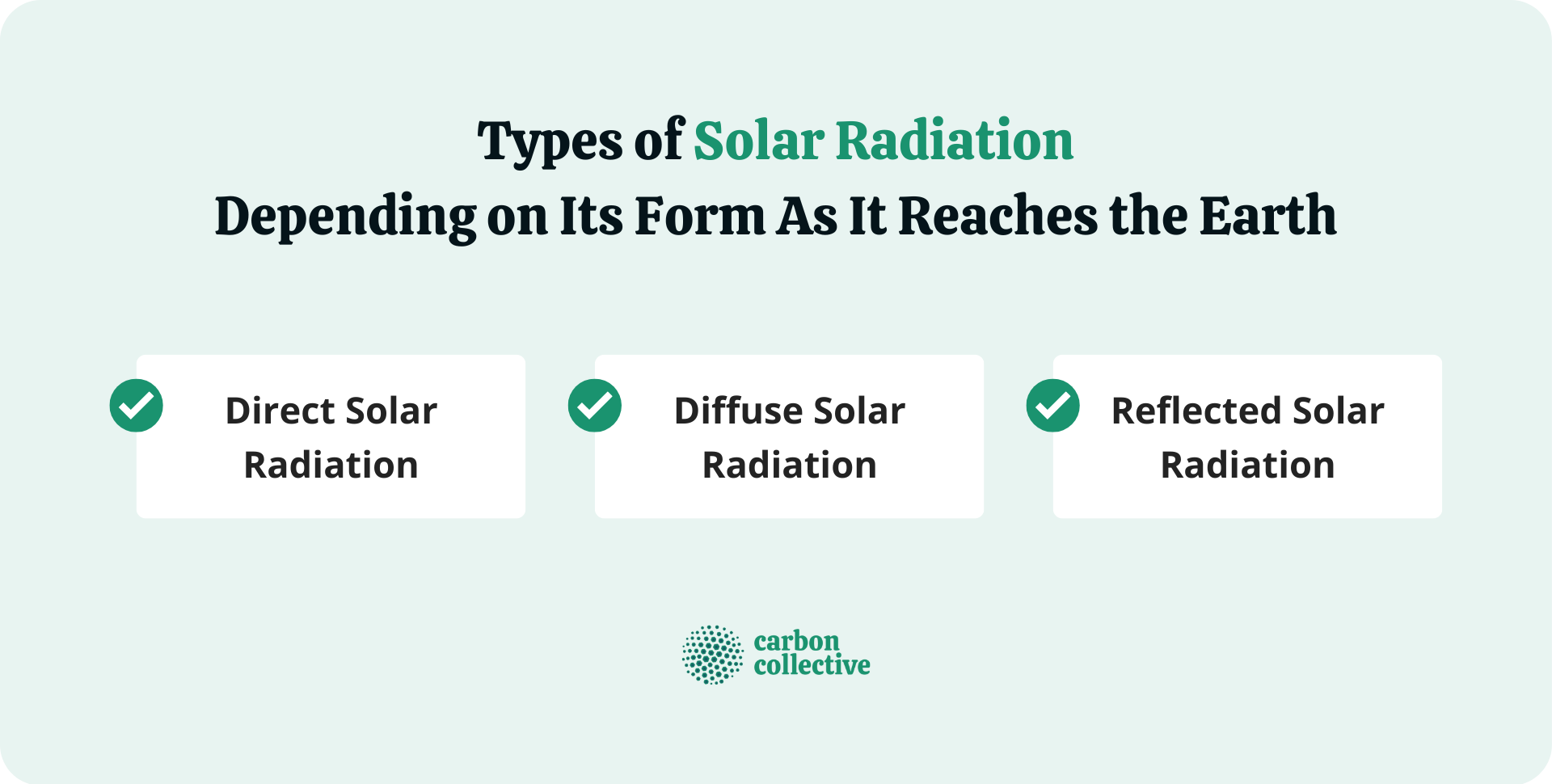 Types_of_Solar_Radiation_Depending_on_Its_Form_As_It_Reaches_the_Earth