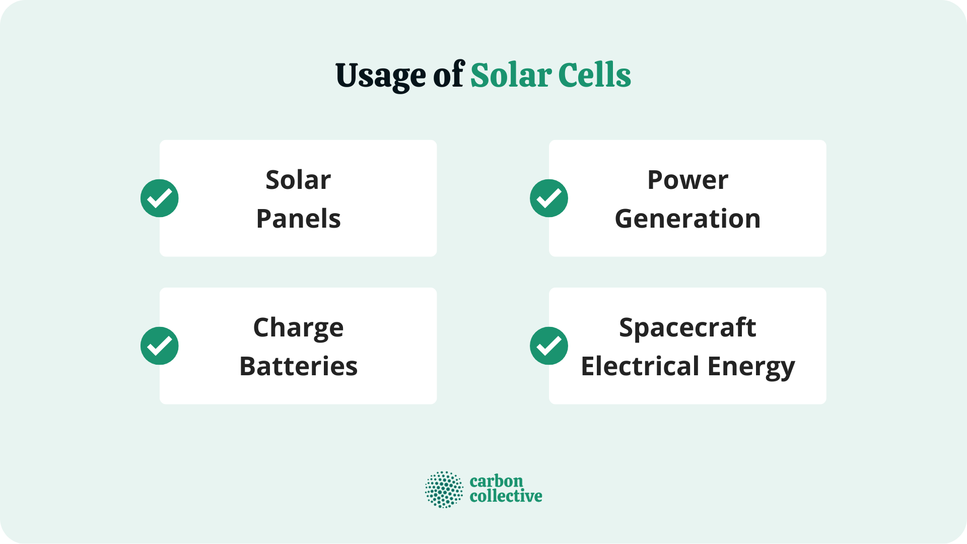 Usage_of_Solar_Cells