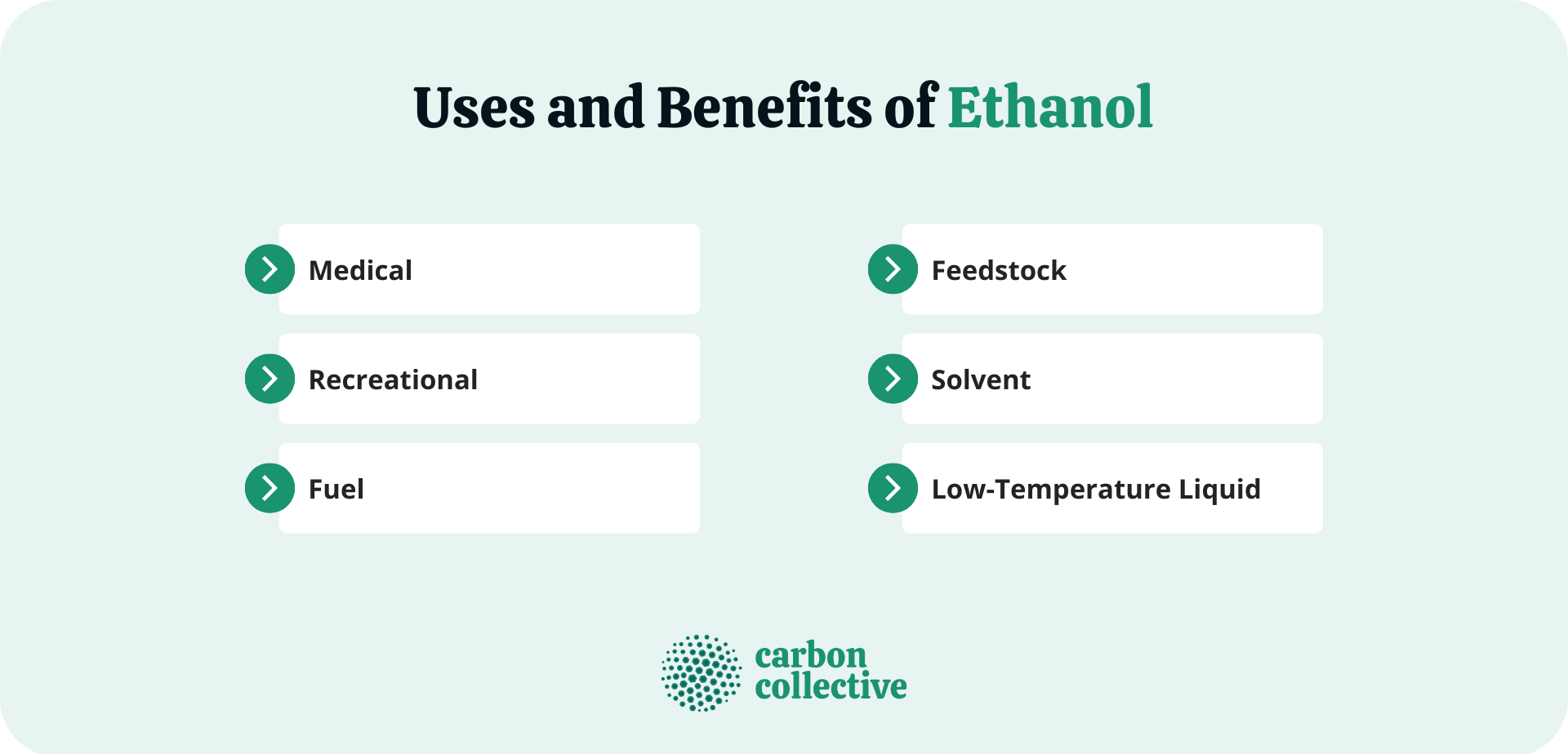 Uses_and_Benefits_of_Ethanol