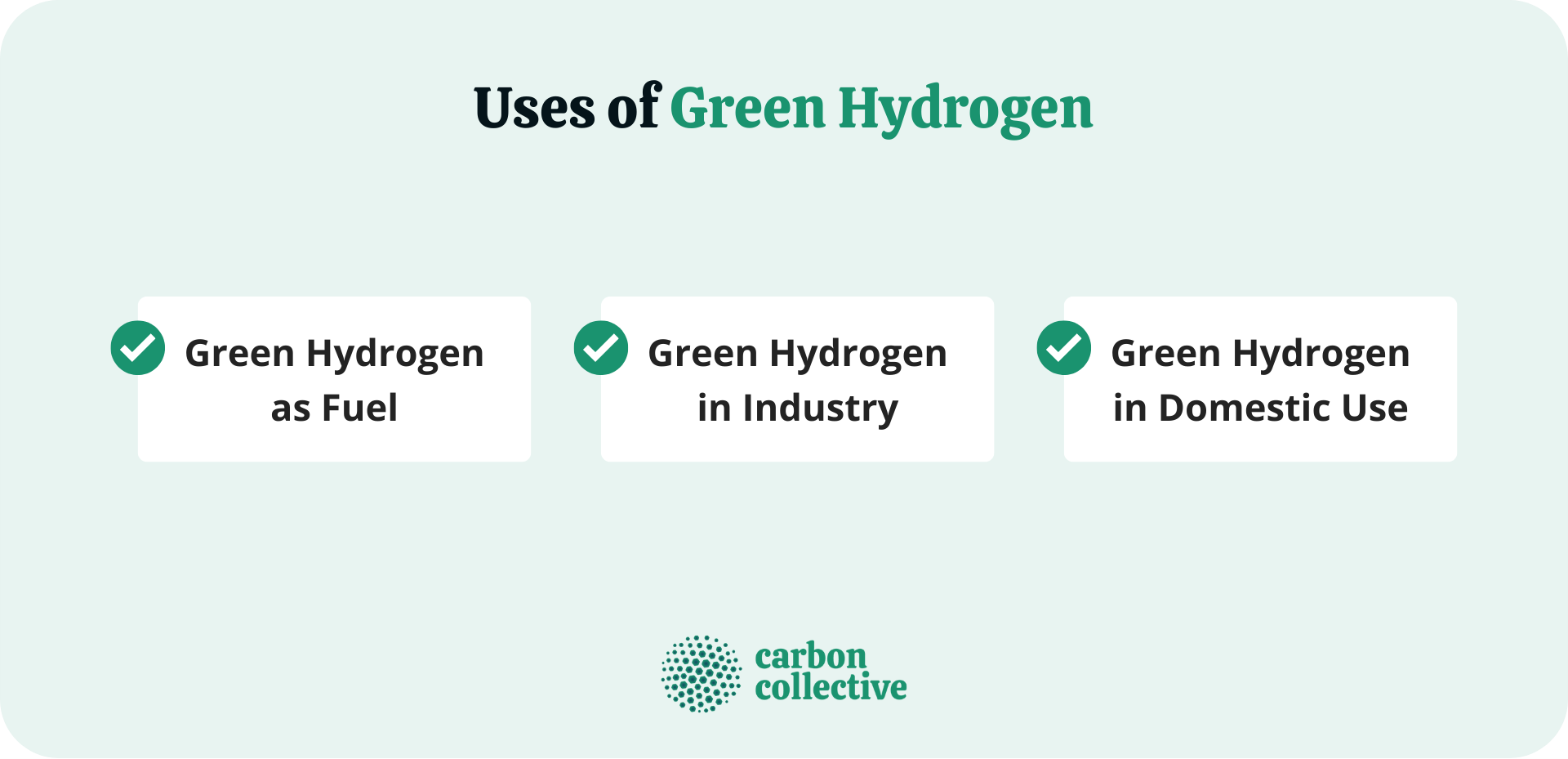 Uses_of_Green_Hydrogen