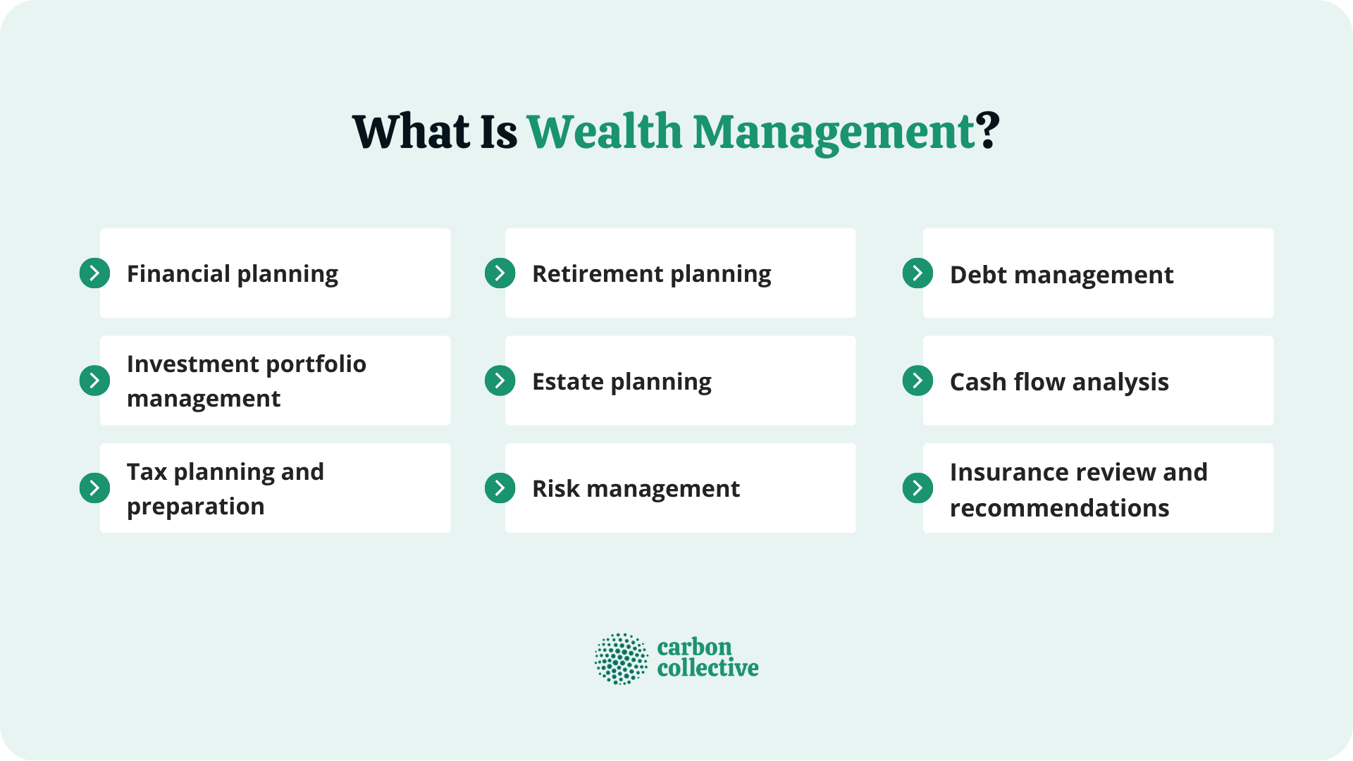 What_Is_Wealth_Management