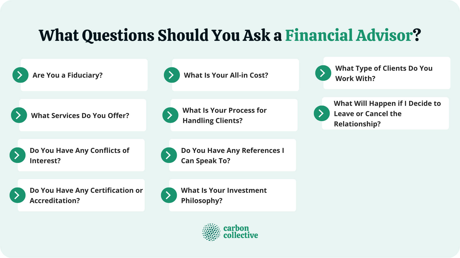 What_Questions_Should_You_Ask_a_Financial_Advisor