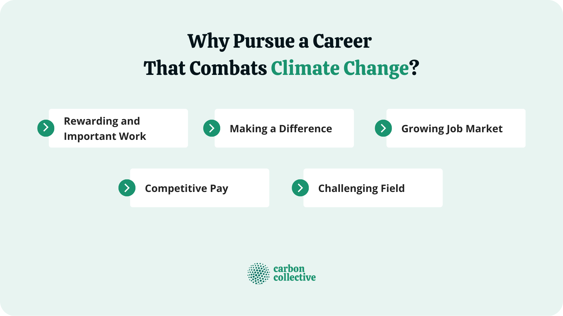 Why_Pursue_a_Career_That_Combats_Climate_Change