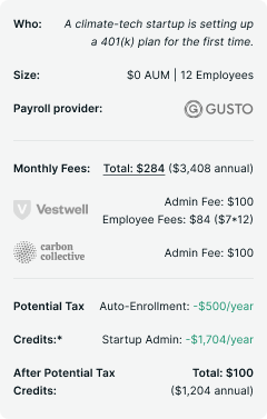 401k fees case study 1