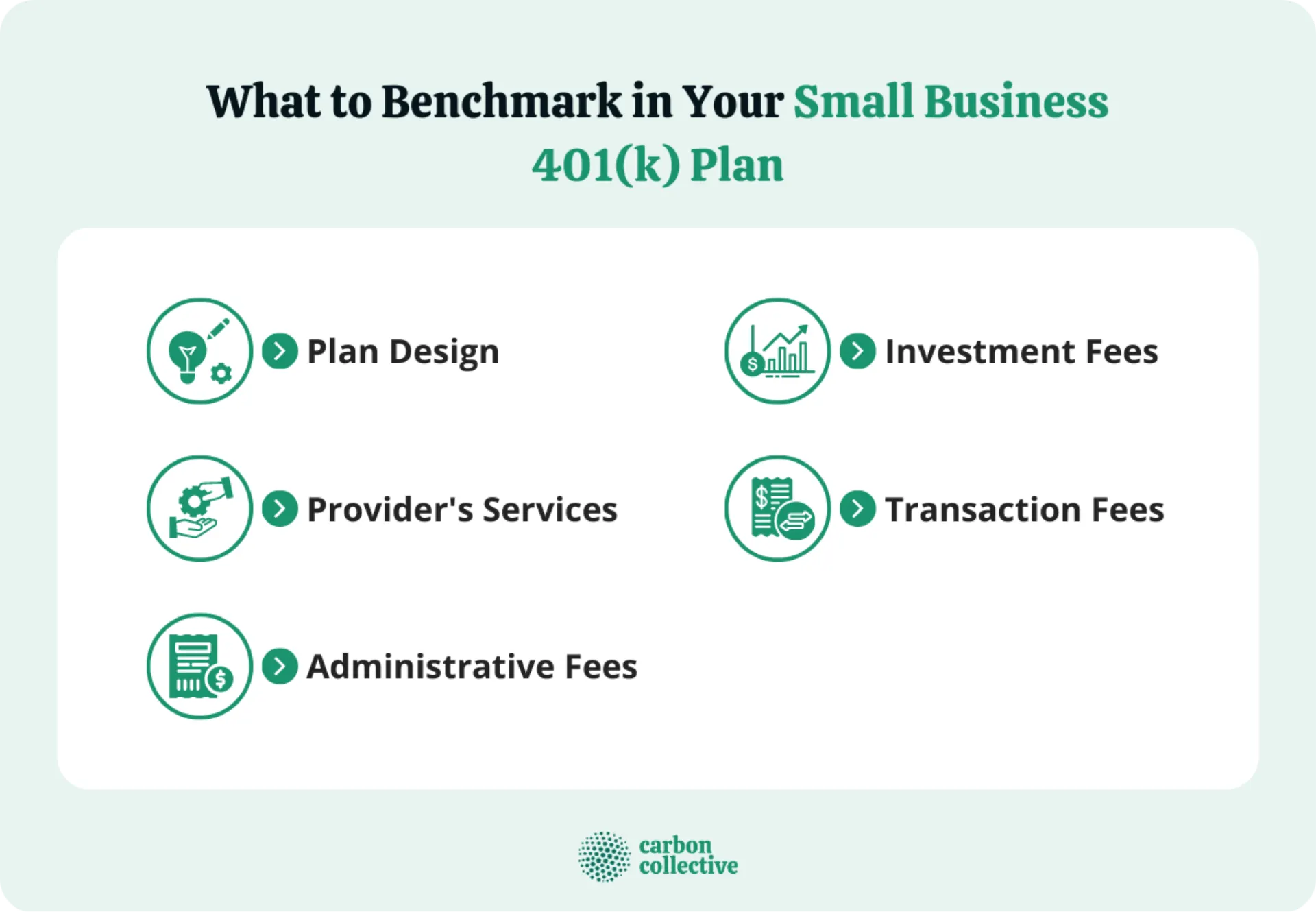 What_to_Benchmark_in_Your_Small_Business_401(k)_Plan