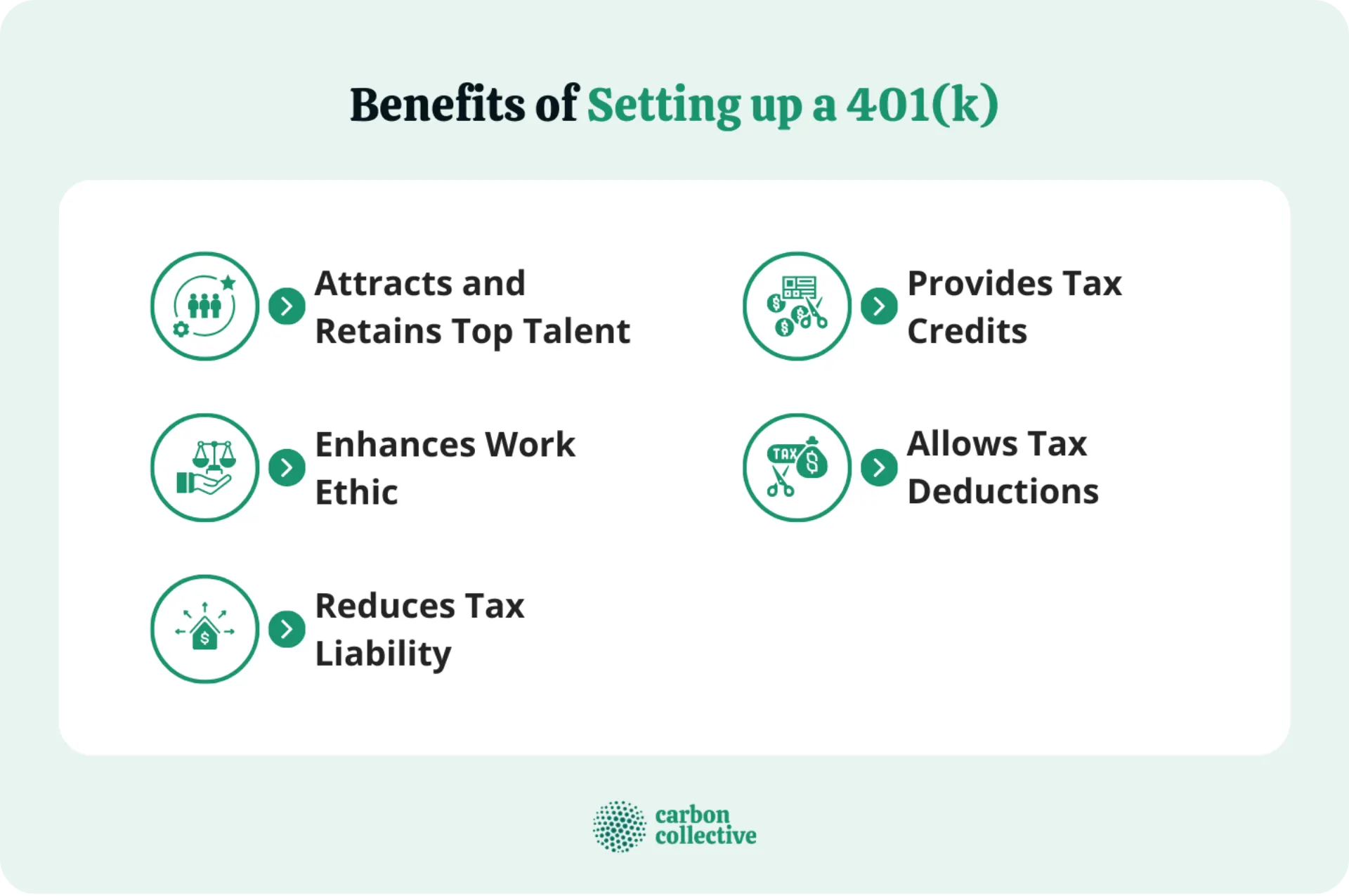 Benefits_of_Setting_up_a_401(k)