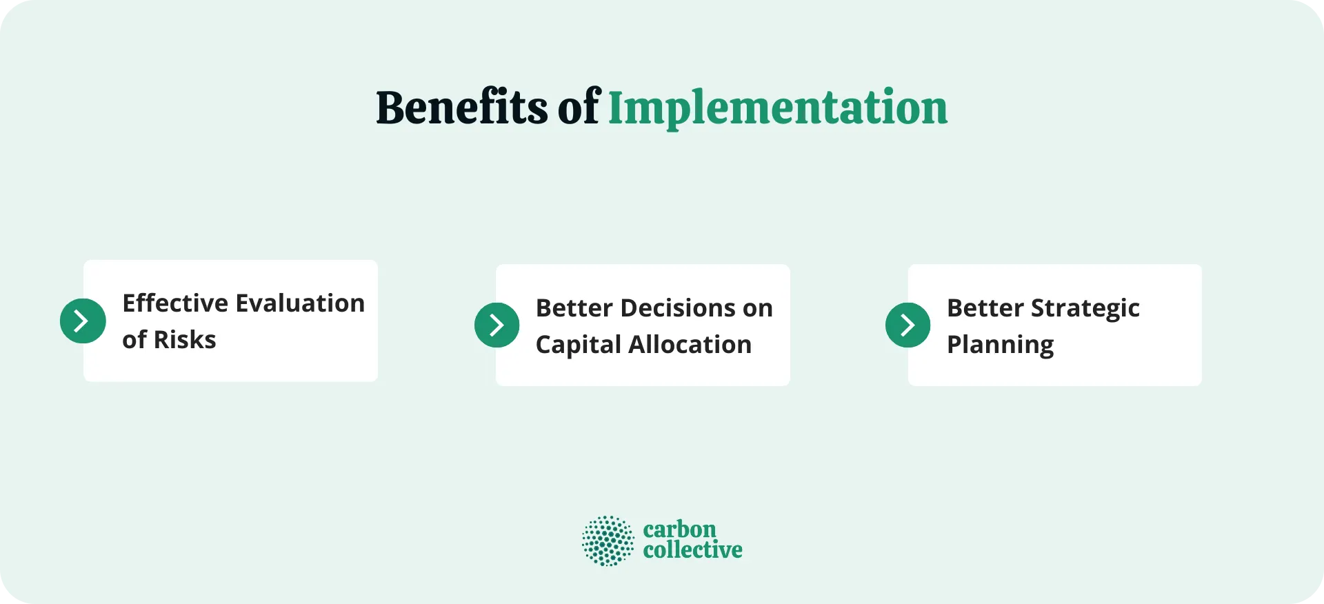 Benefits_of_Implementation