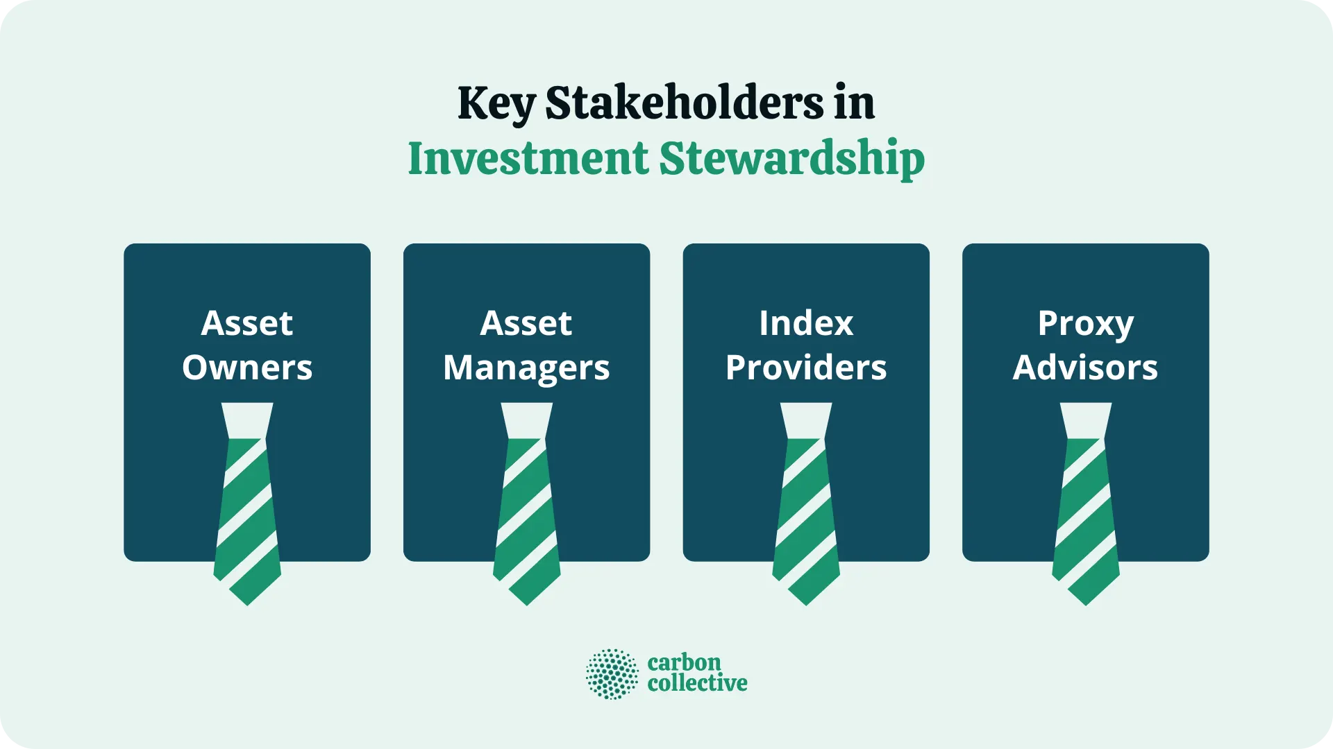 Key_Stakeholders_in_Investment_Stewardship_(revised)