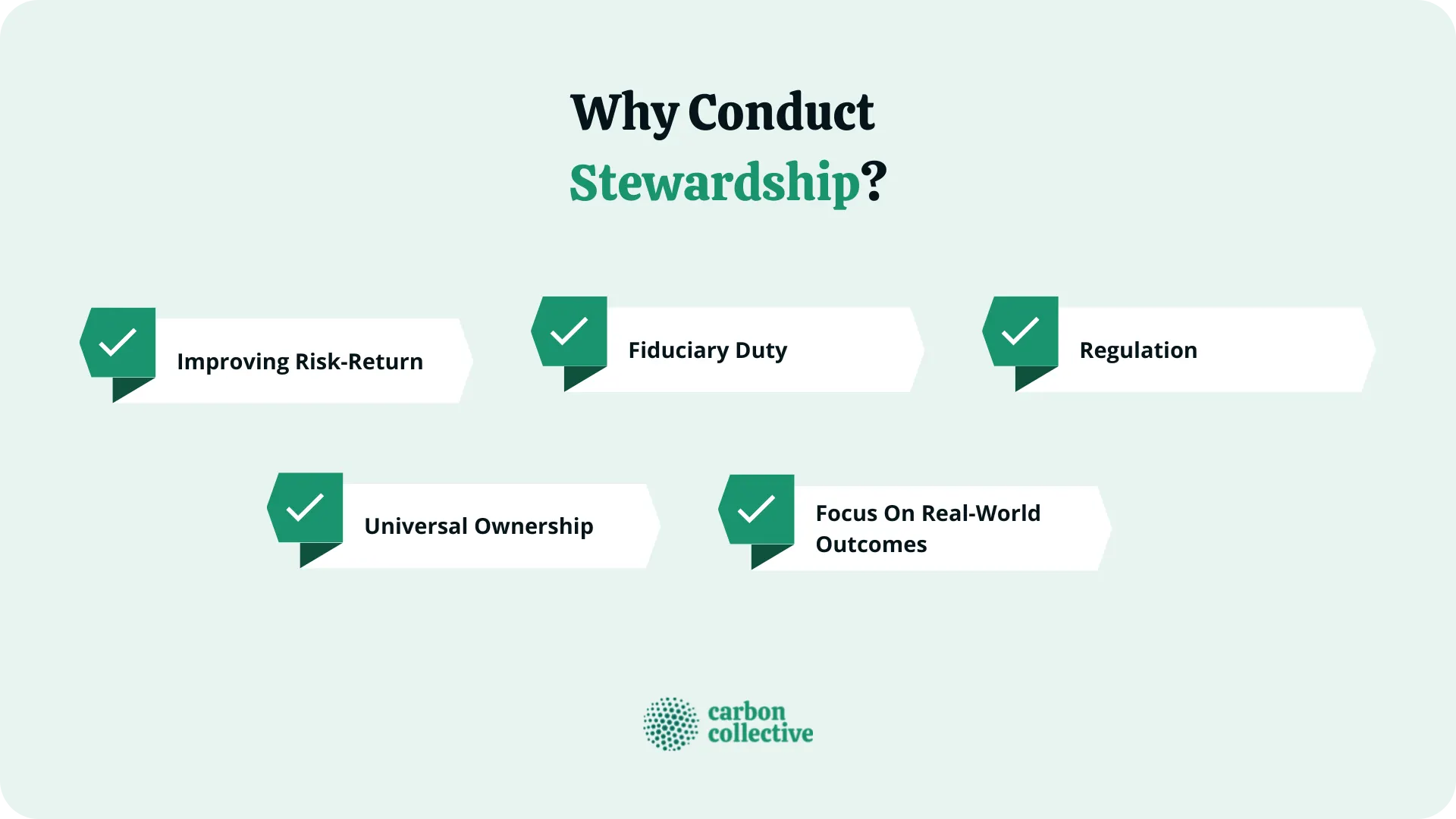 Why_Conduct__Stewardship_(revised)