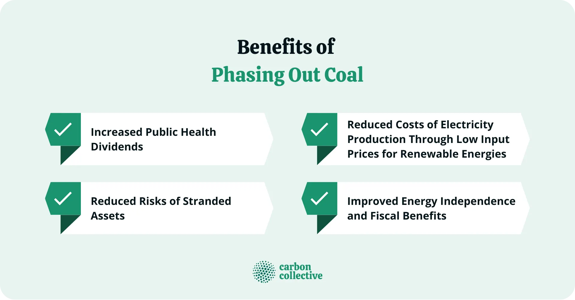 Benefits_of_Phasing_Out_Coal