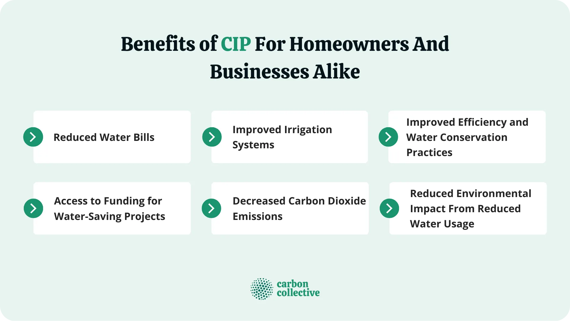Benefits_of_CIP_For_Homeowners_And_Businesses_Alike