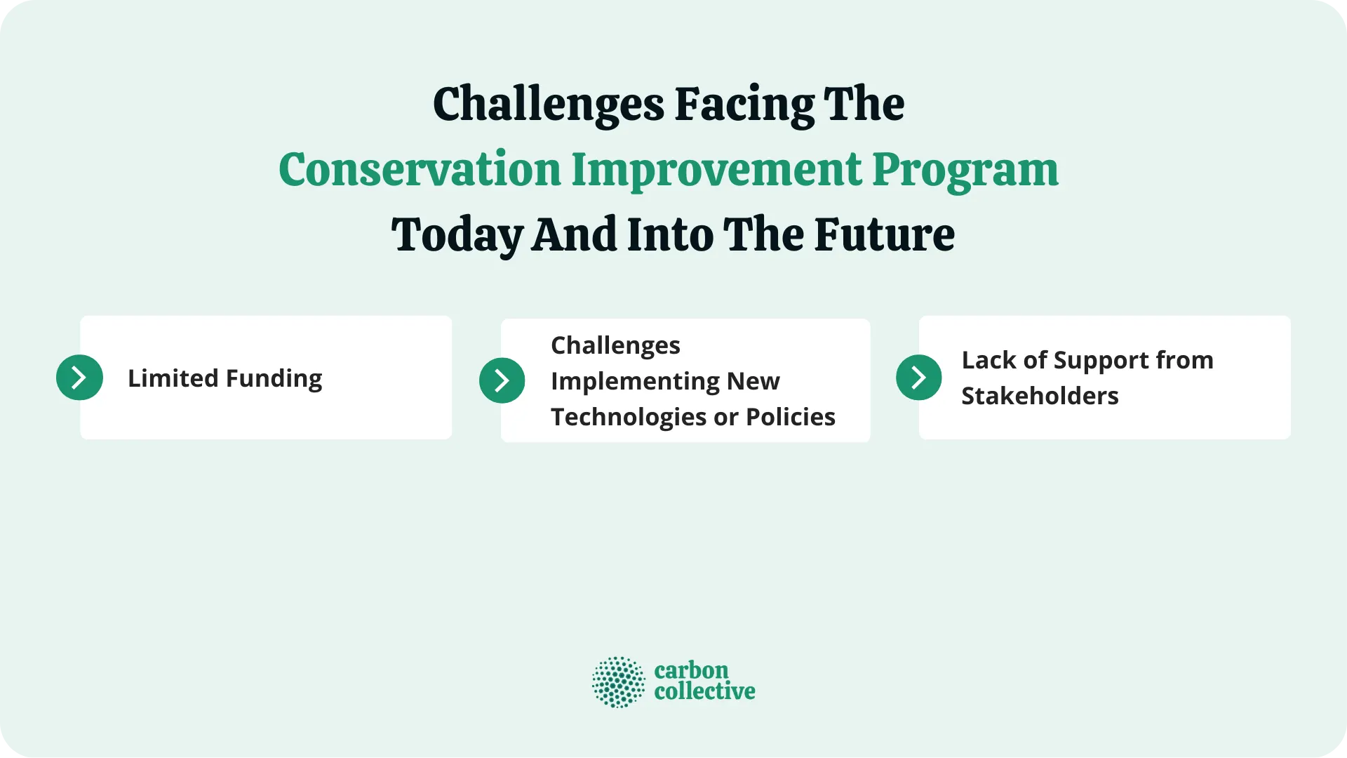 Challenges_Facing_The_Conservation_Improvement_Program_Today_And_Into_The_Future_(2)