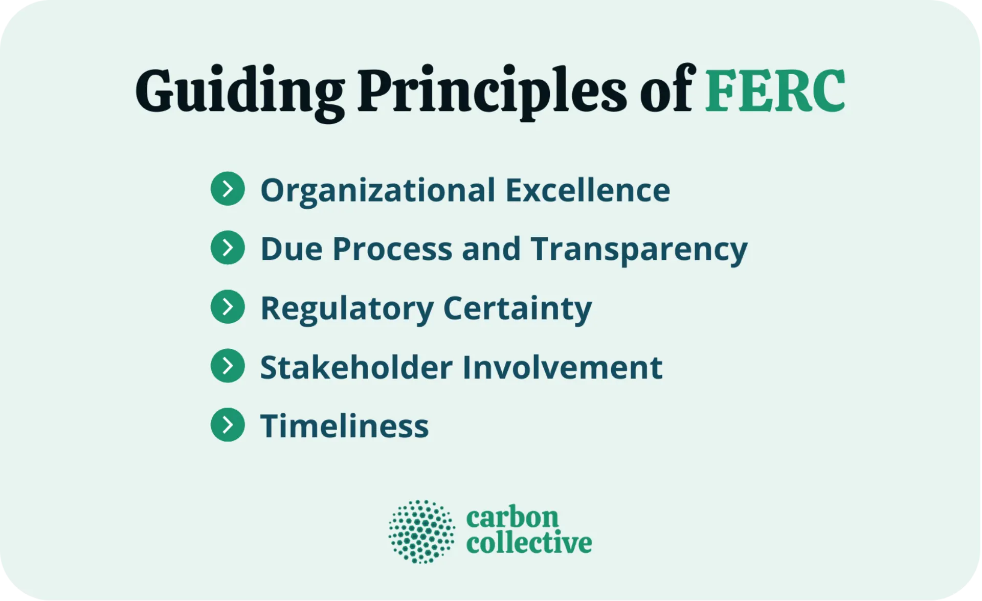 Guiding_Principles_of_FERC-2