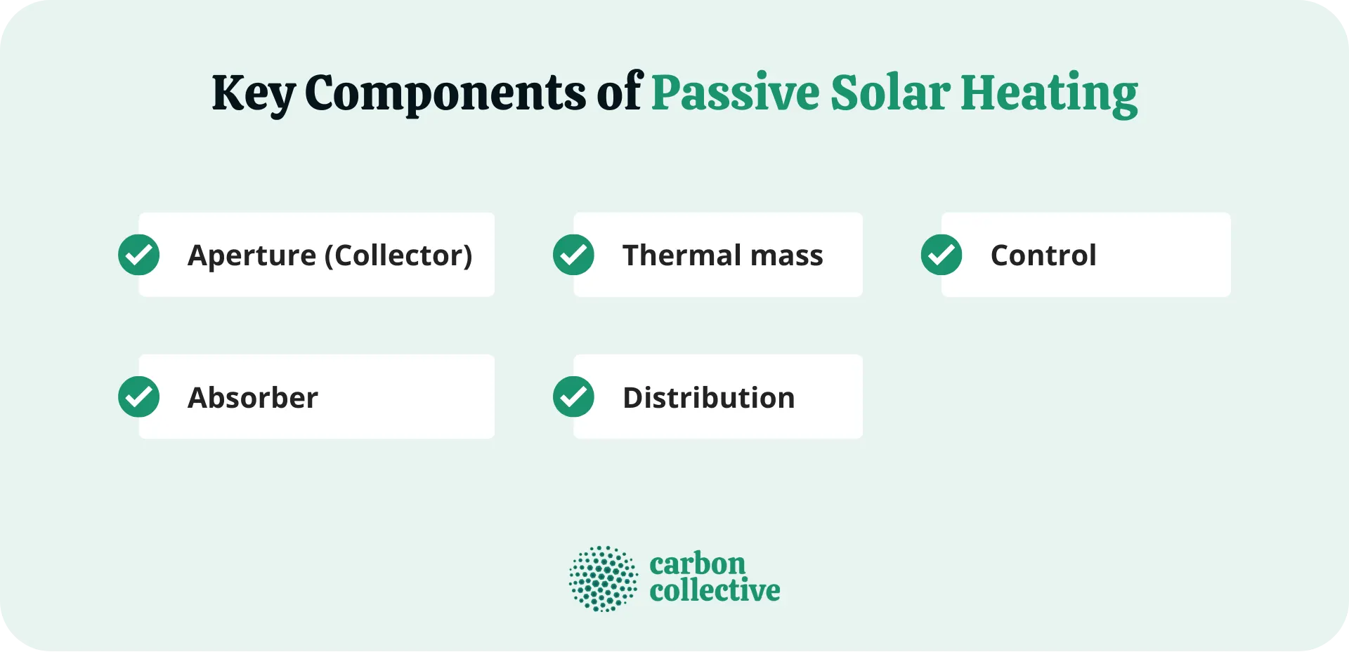 Key_Components_of_Passive_Solar_Heating
