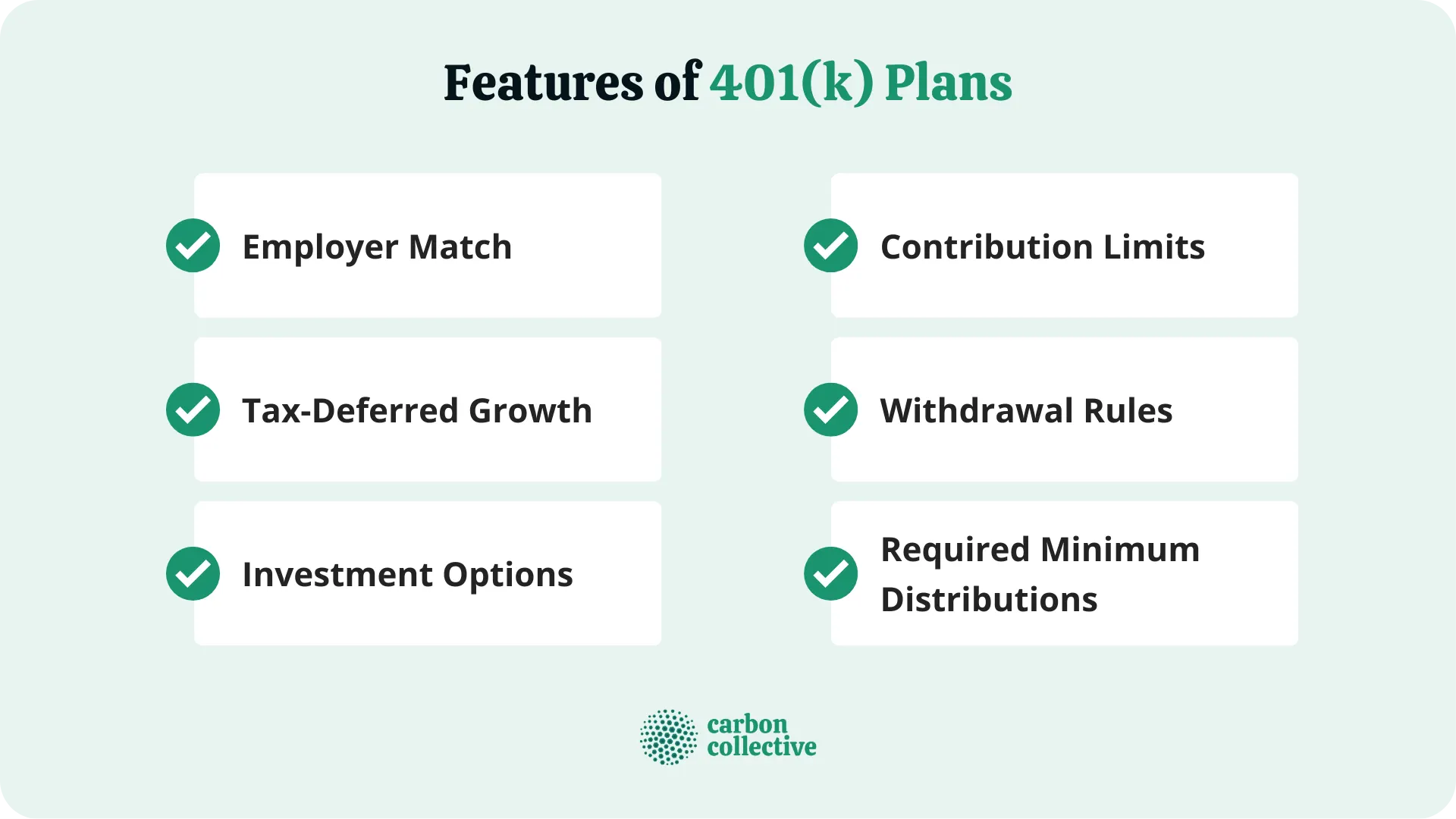 Features_of_401k_Plans
