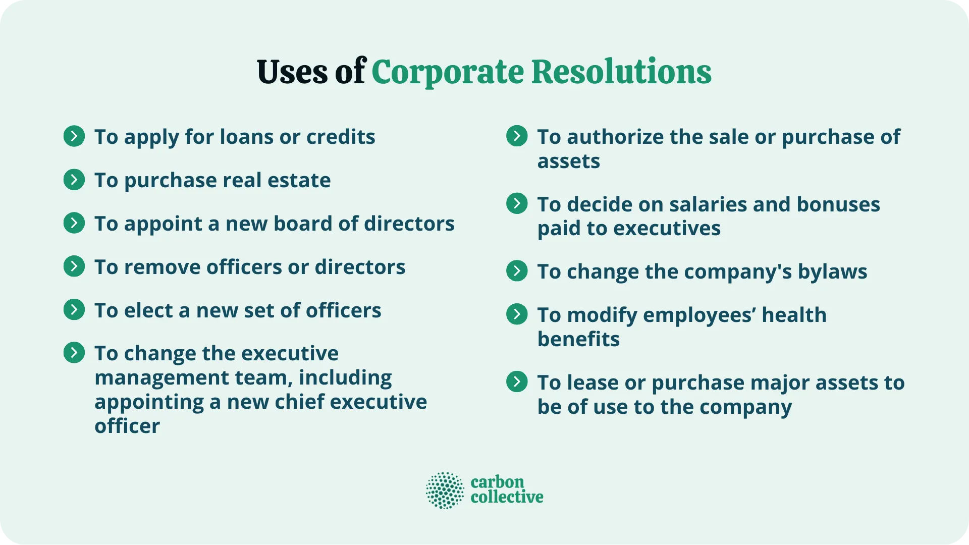 Uses_of_Corporate_Resolutions