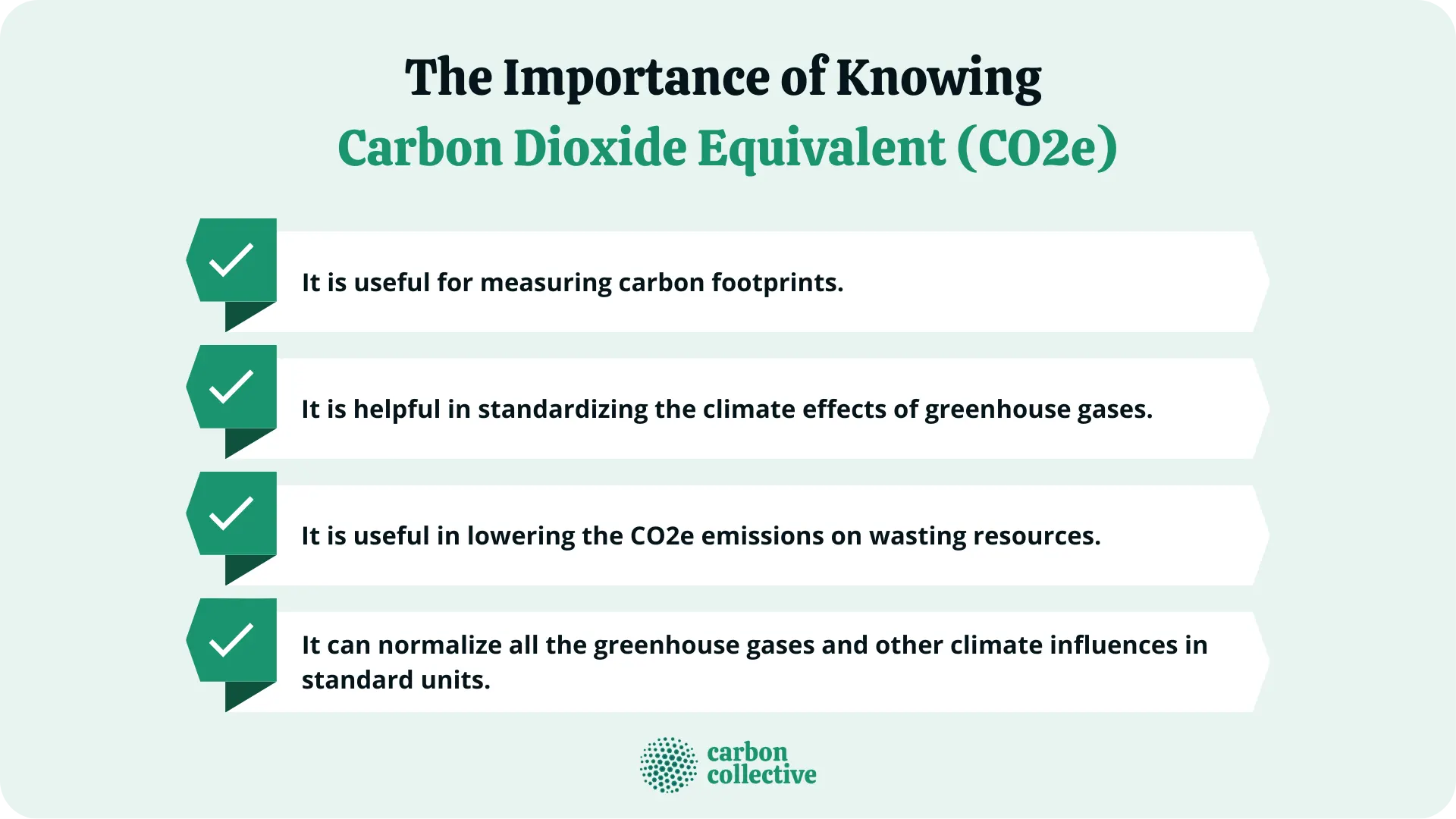 The_Importance_of_Knowing__Carbon_Dioxide_Equivalent_(CO2e).png