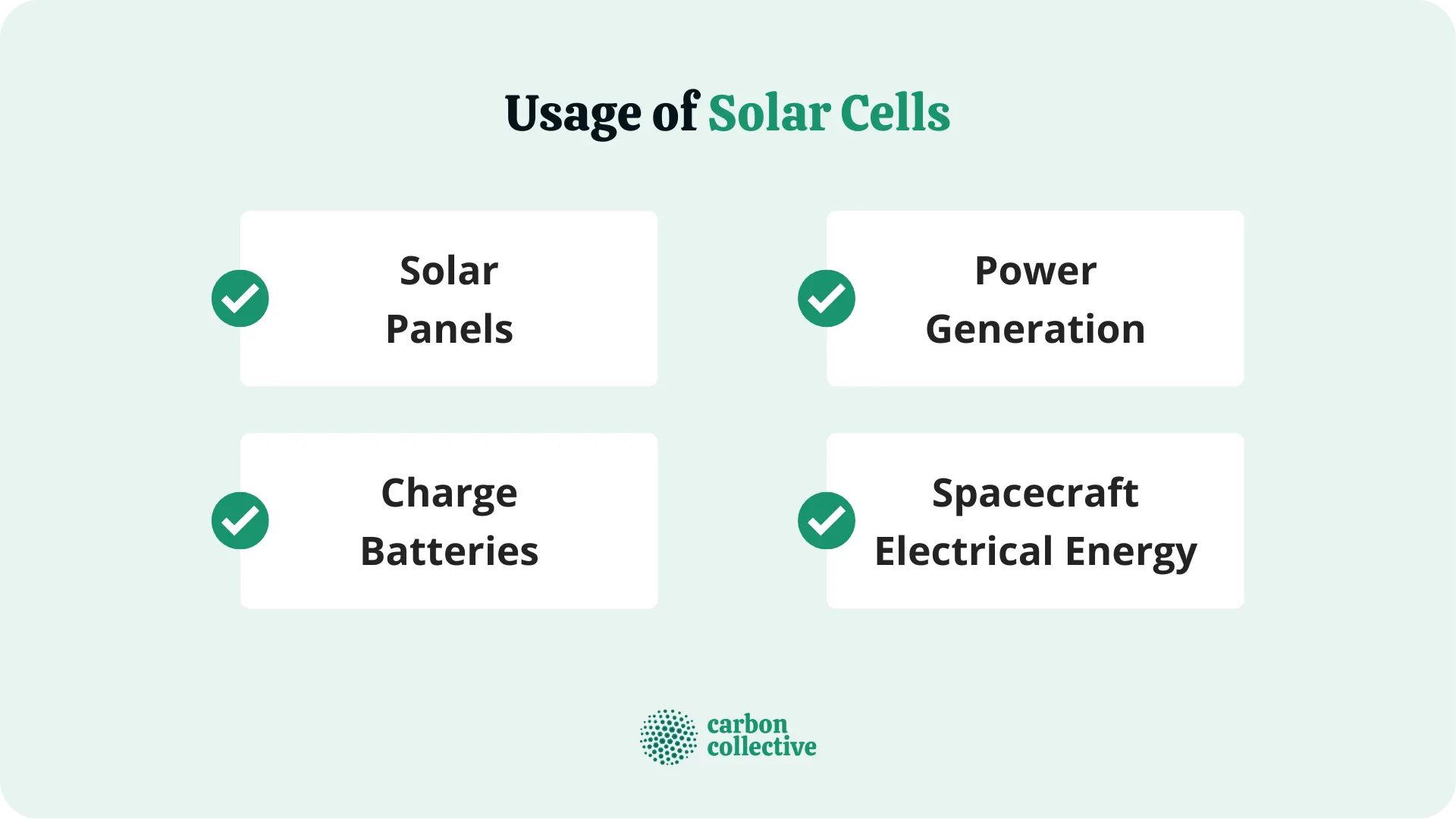 Usage_of_Solar_Cells