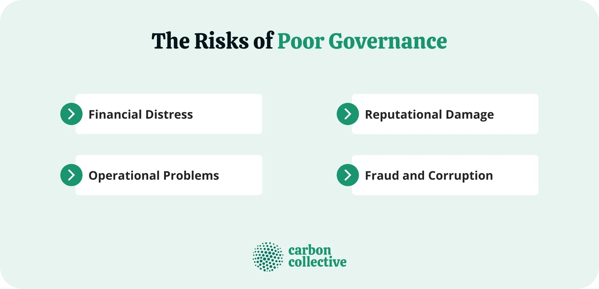The_Risks_of_Poor_Governance