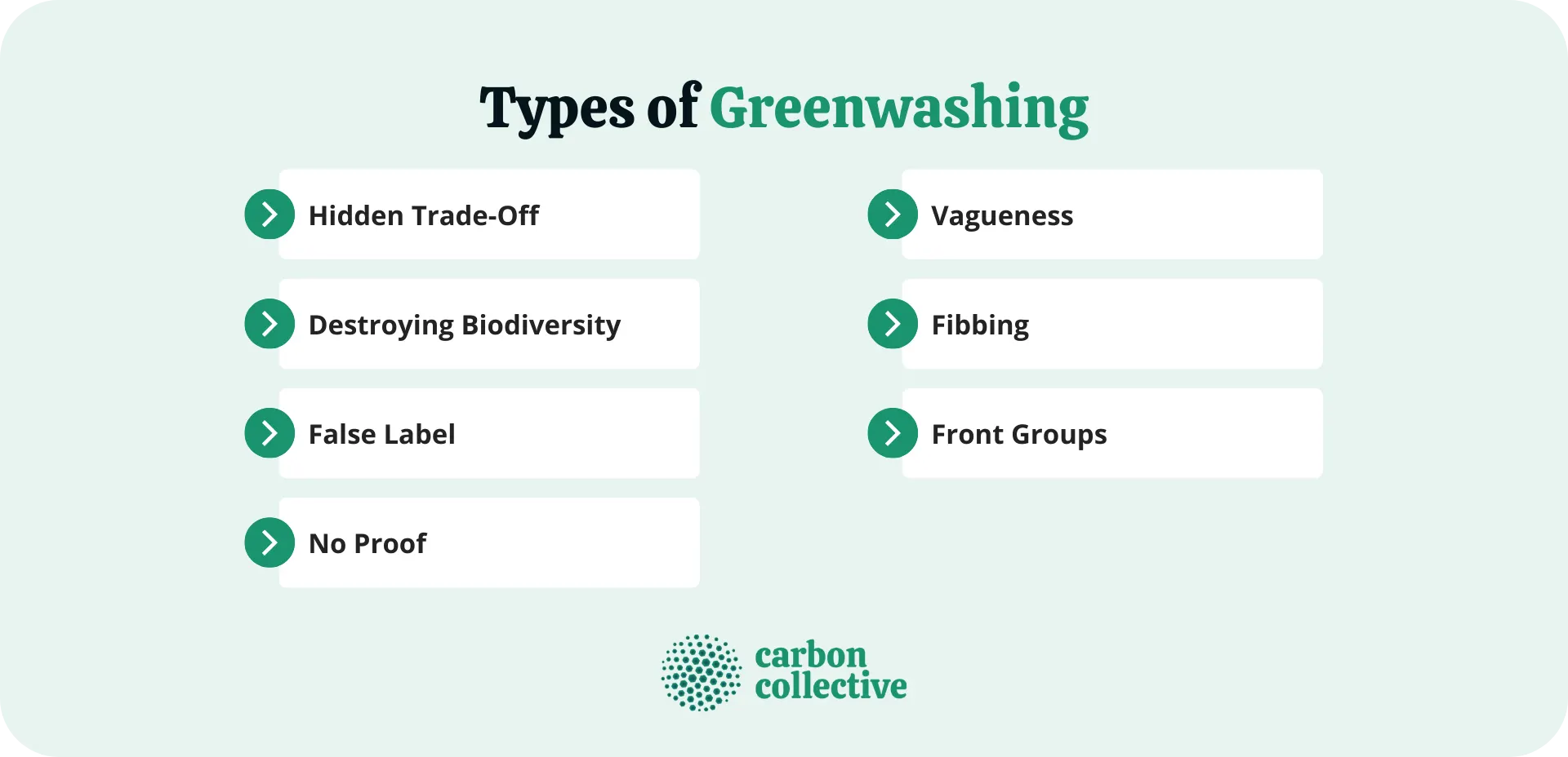 Types_of_Greenwashing