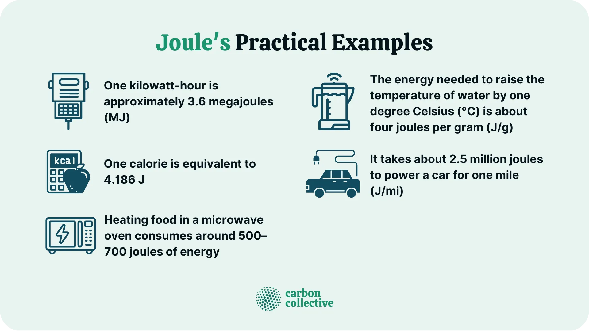 Joule_s_Practical_Examples