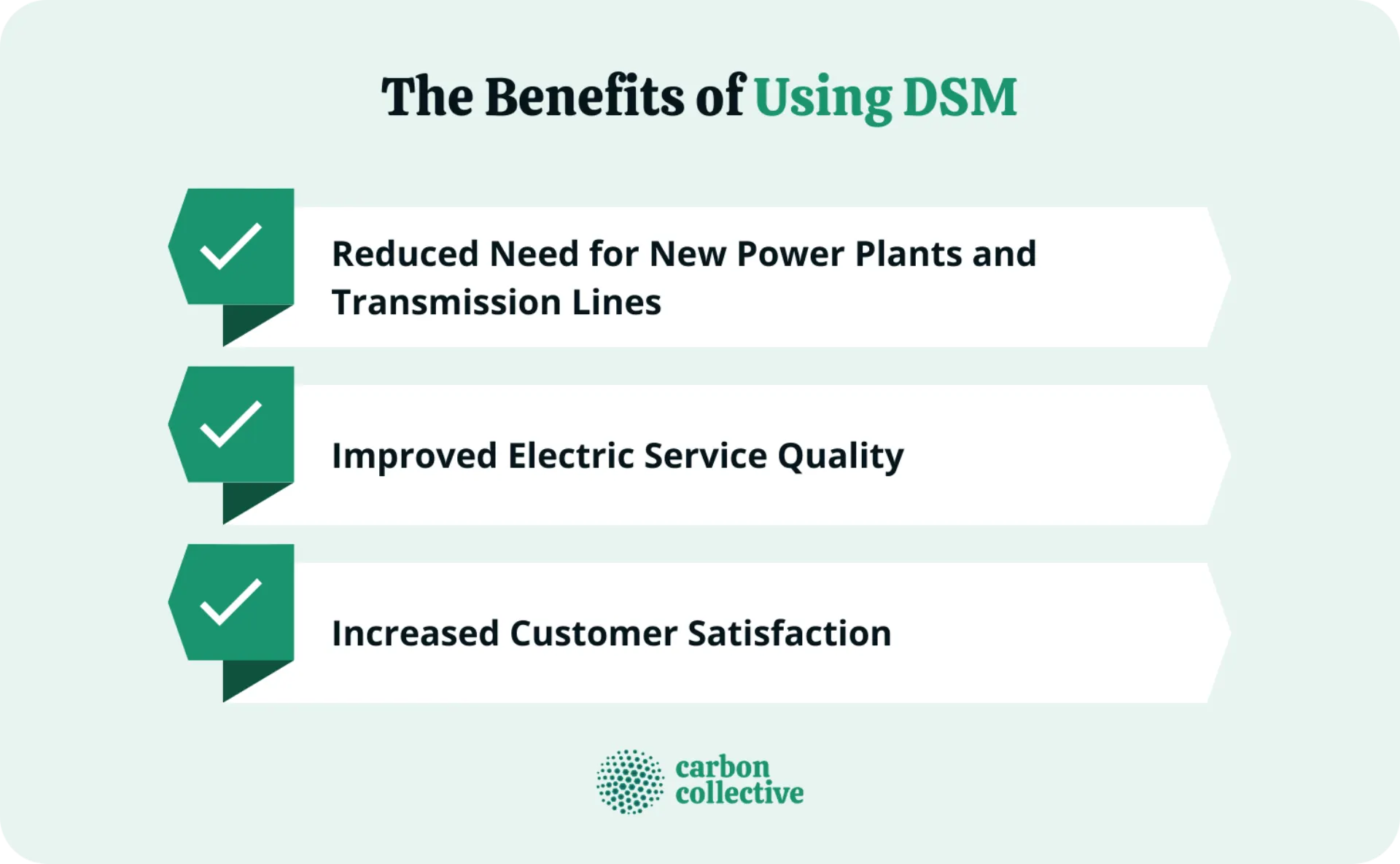 The_Benefits_of_Using_DSM