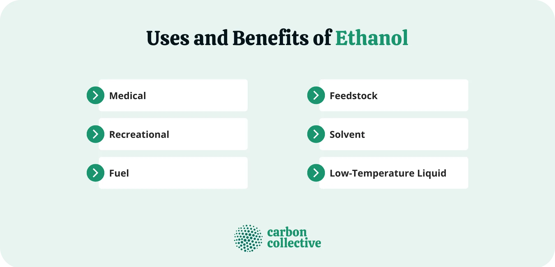 Uses_and_Benefits_of_Ethanol