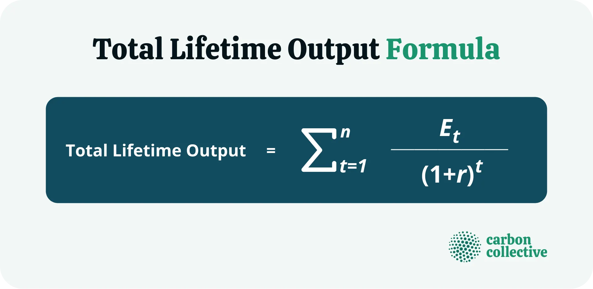 Total_Lifetime_Output_Formula
