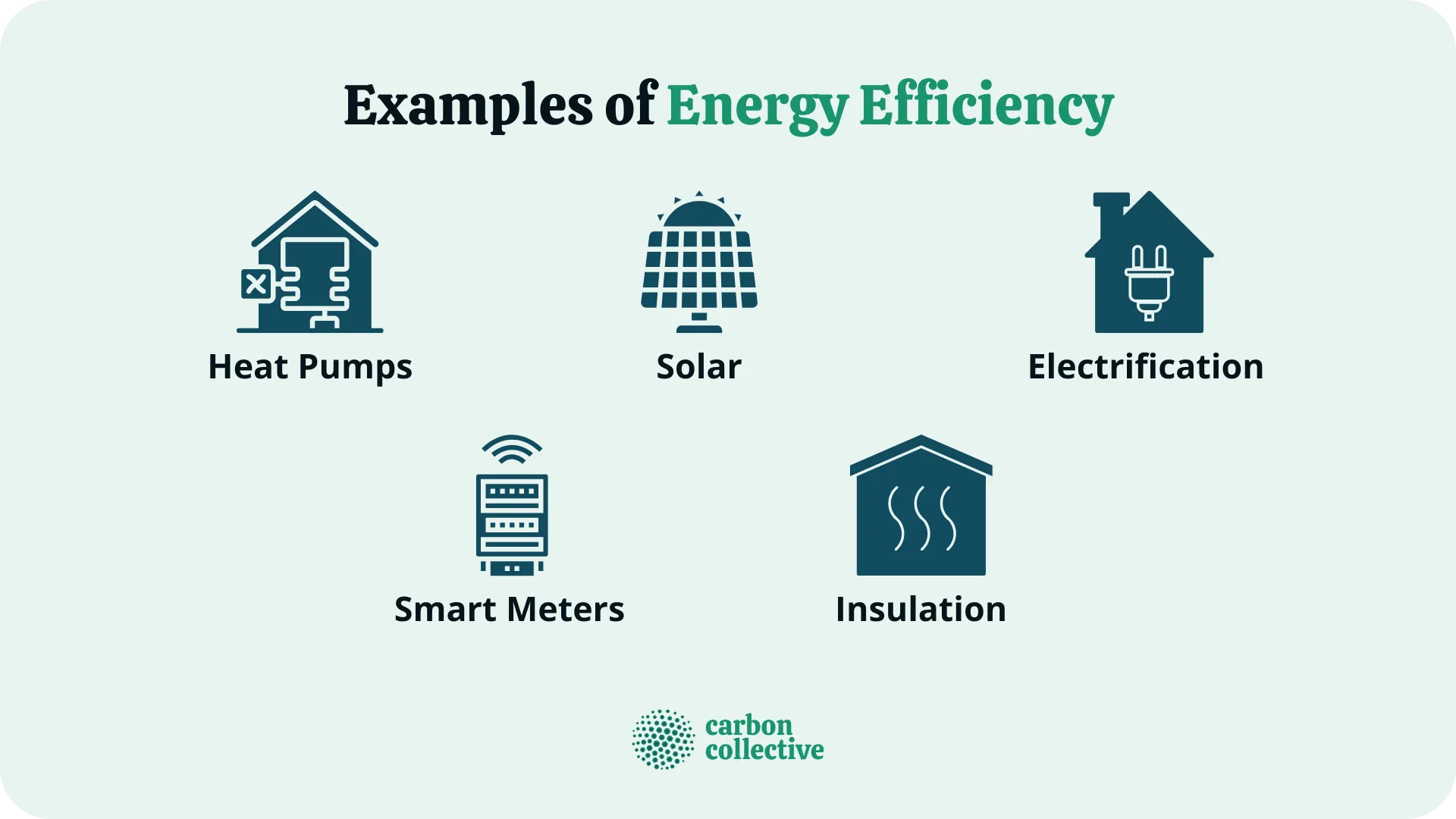 Examples_of_Energy_Efficiency-1