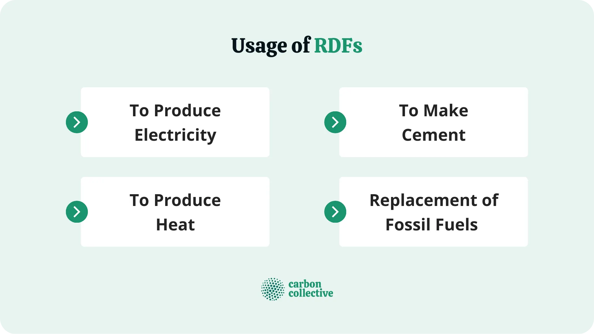 Usage_of_RDFs