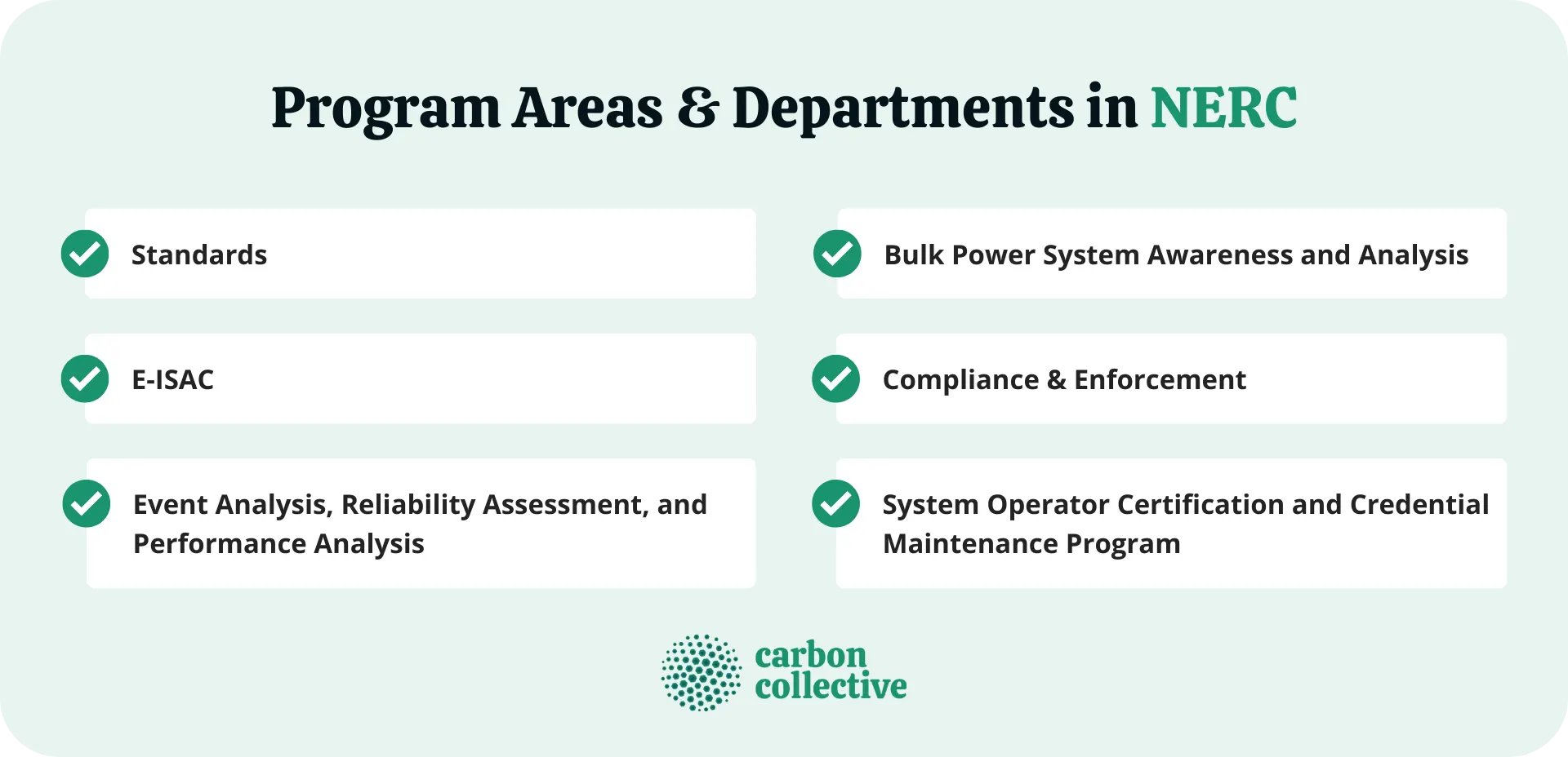 Program_Areas_&_Departments_in_NERC