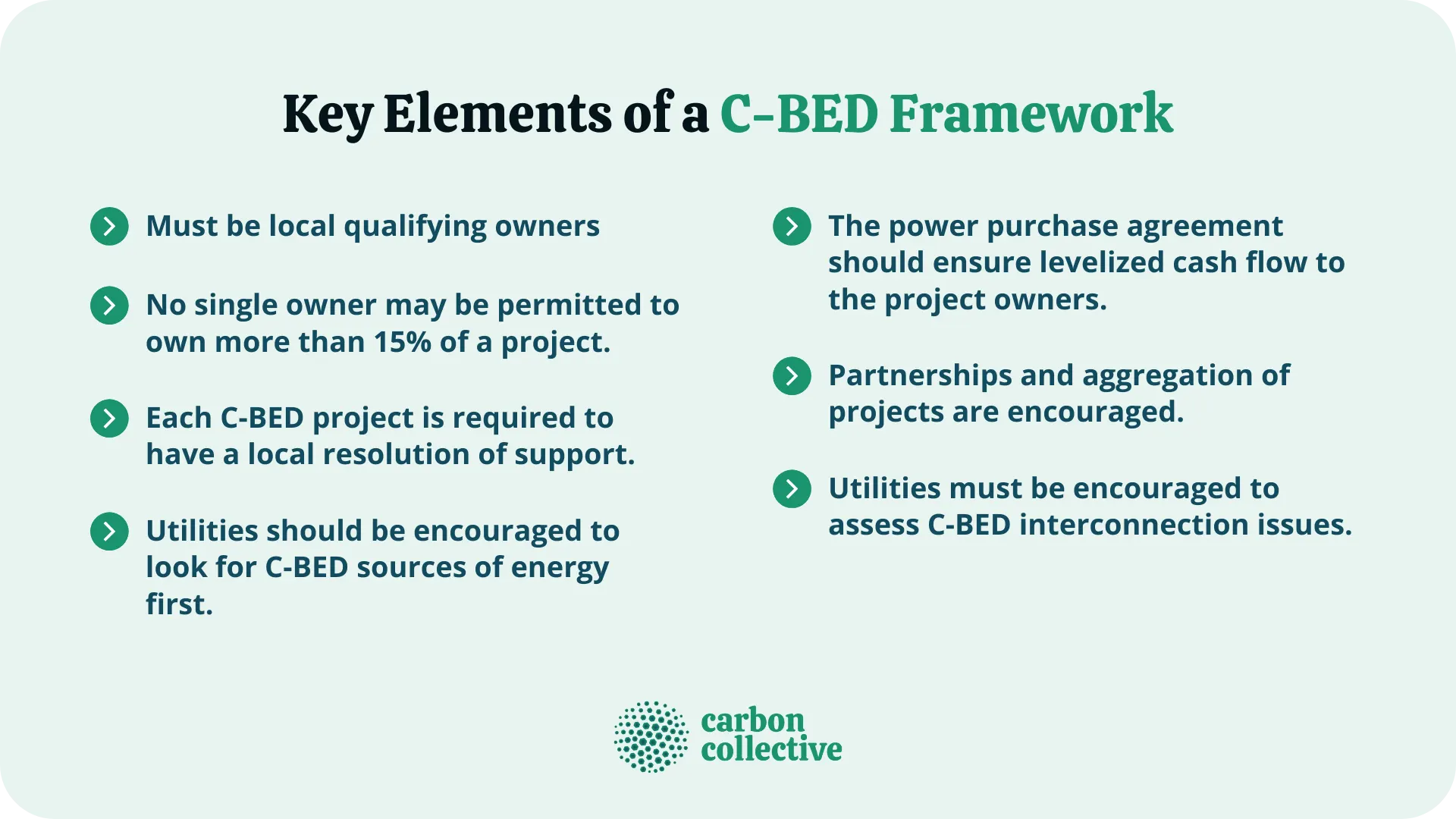 Key_Elements_of_a_C-BED_Framework