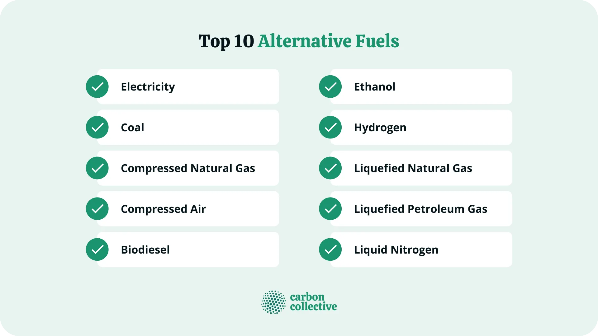 Top_10_Alternative_Fuels