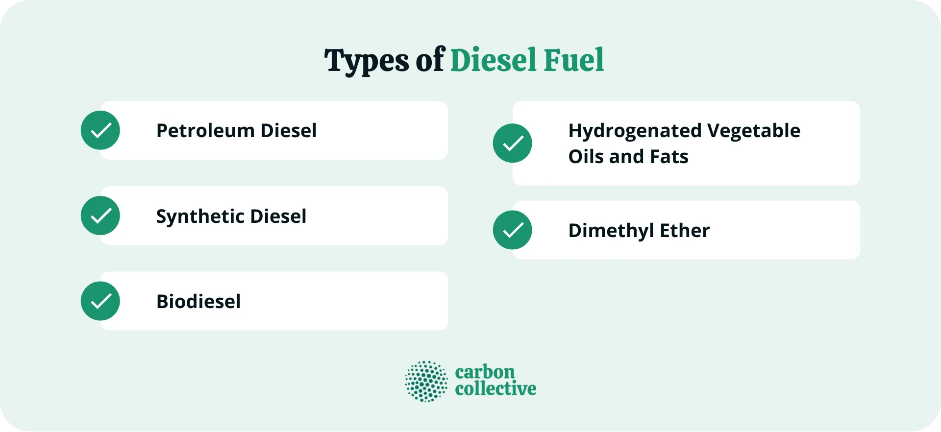 Types_of_Diesel_Fuel