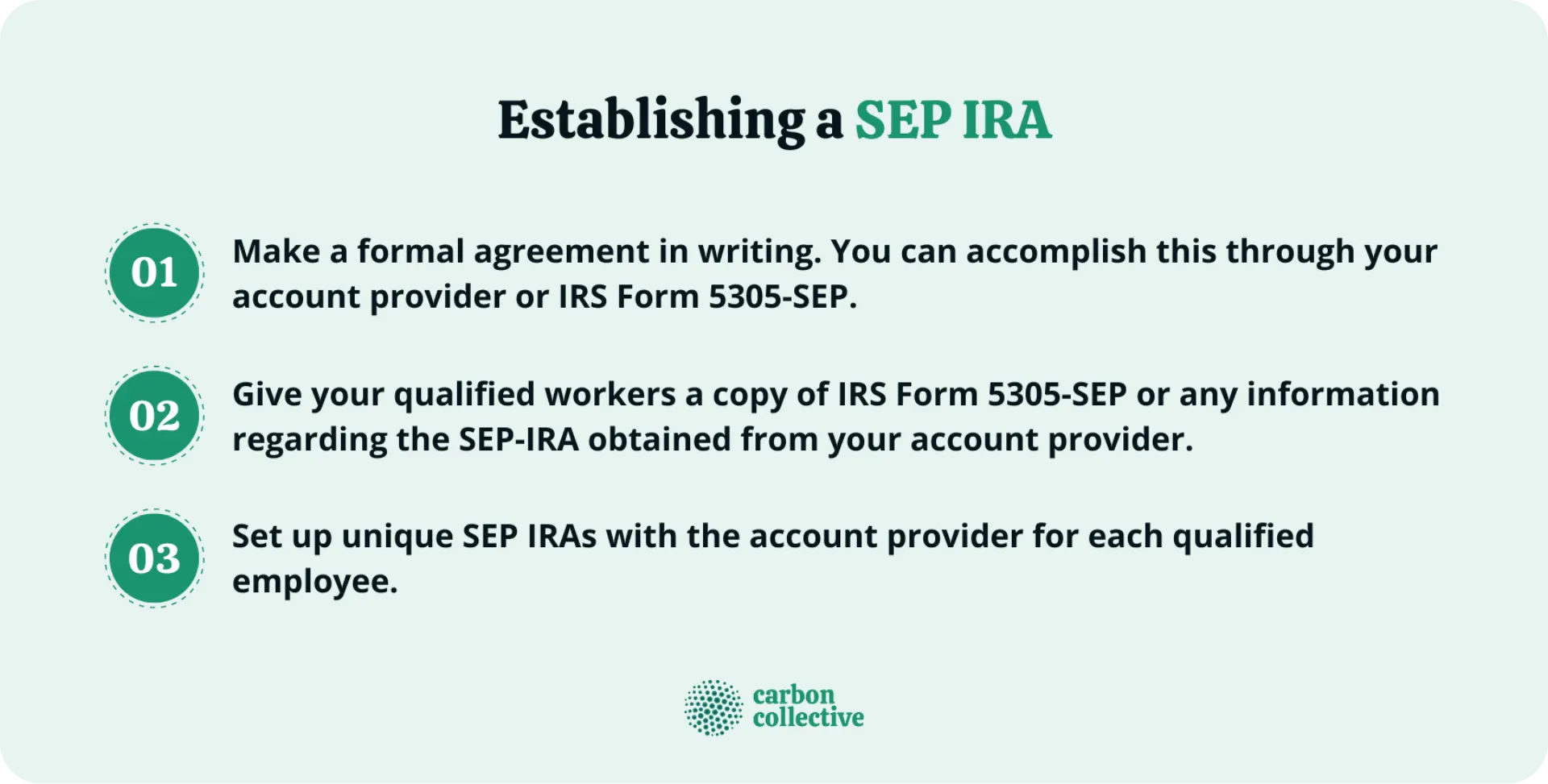 Establishing_a_SEP_IRA